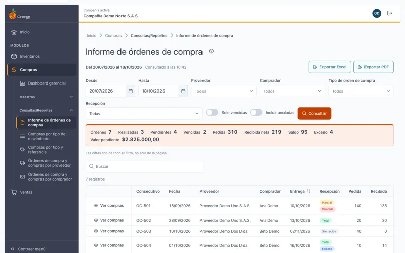 Informe de órdenes de compra con filtros y resultados