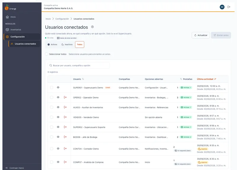 Usuarios activos e inactivos
