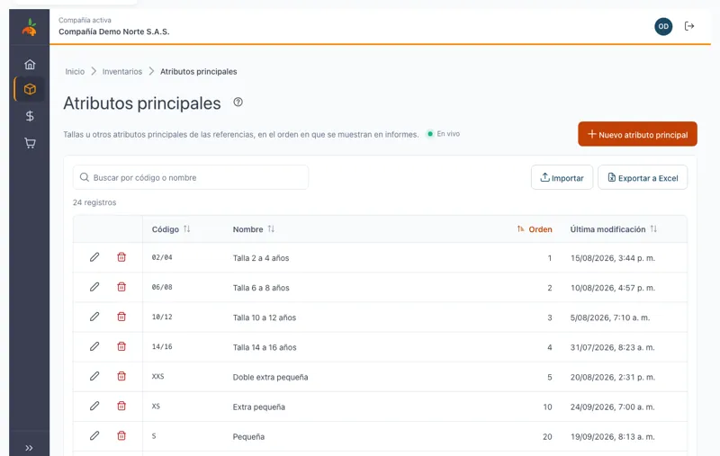 Listado de atributos principales
