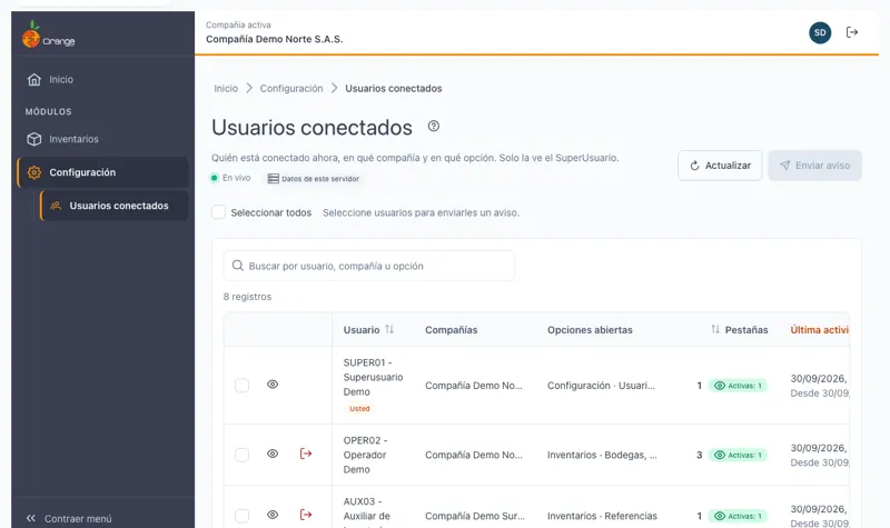 Listado de usuarios conectados con su compañía, sus pestañas abiertas y su última actividad