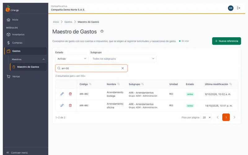 Maestro de gastos con el listado de referencias, filtros por estado y subgrupo y búsqueda