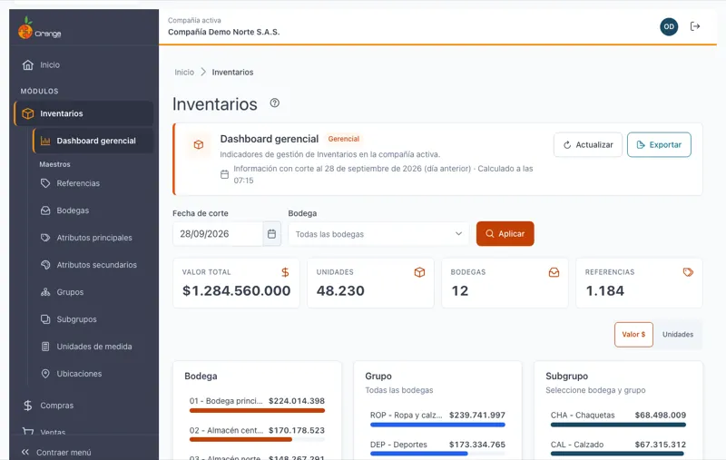 Dashboard gerencial de inventarios con el valor total, las unidades, las bodegas y las referencias