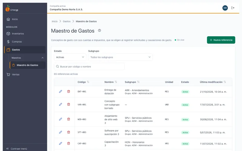 Aviso en pantalla cuando otro usuario crea un registro mientras se mira el listado